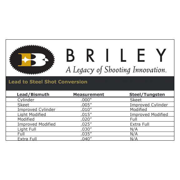 briley-mfg-lead-to-steel-shot-conversion