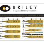 Briley Choke Chart