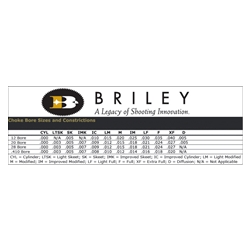 Briley Choke Tube Chart