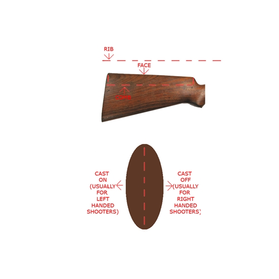 Stock Bending